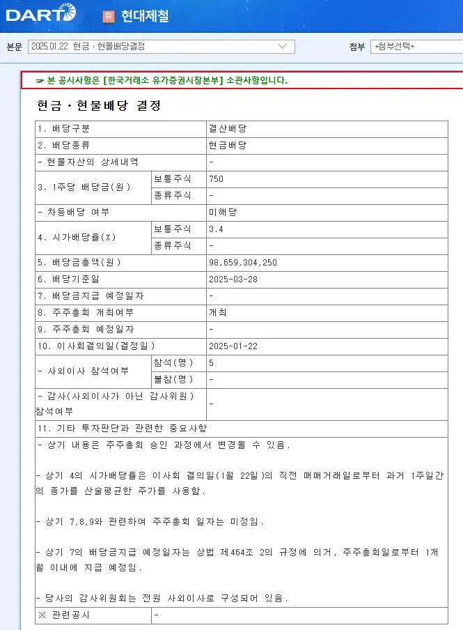 현대제철(004020) 2025년 배당금, 배당일, 배당락일 배당금