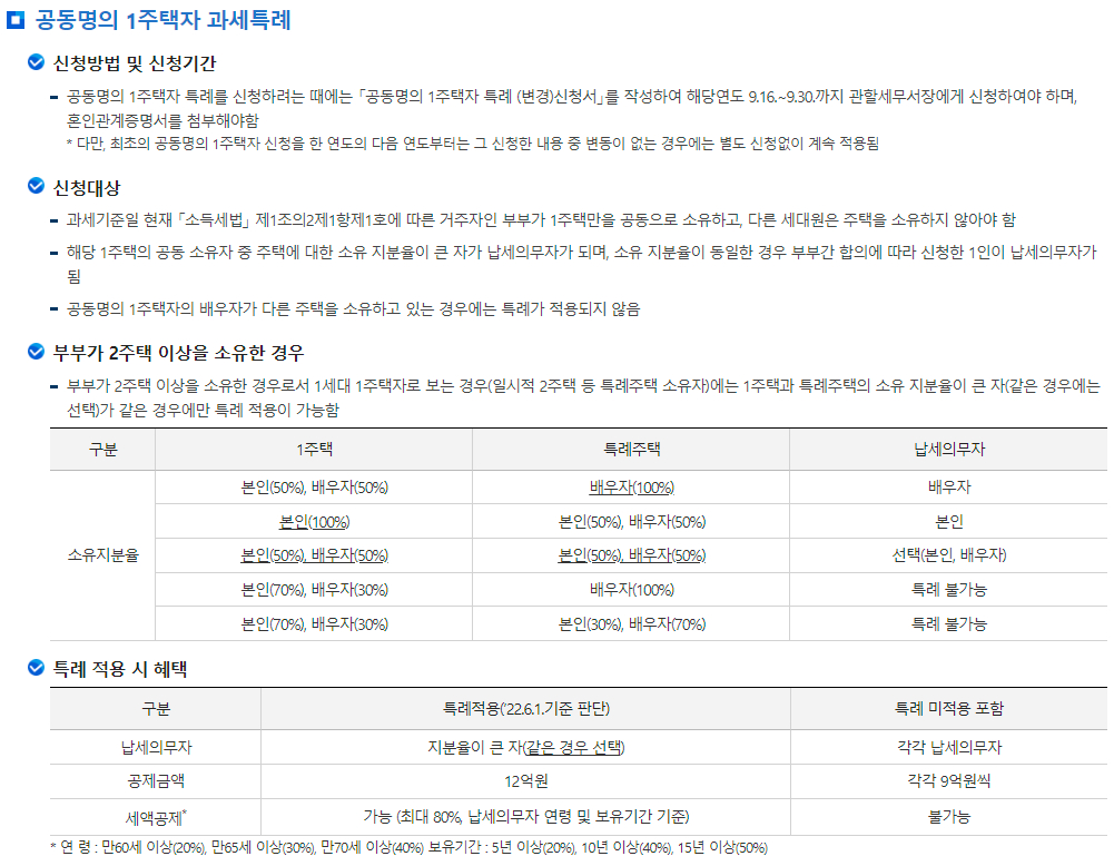 종합부동산세 합산배제 및 과세특례 신고-공동명의 1주택자 과세특례