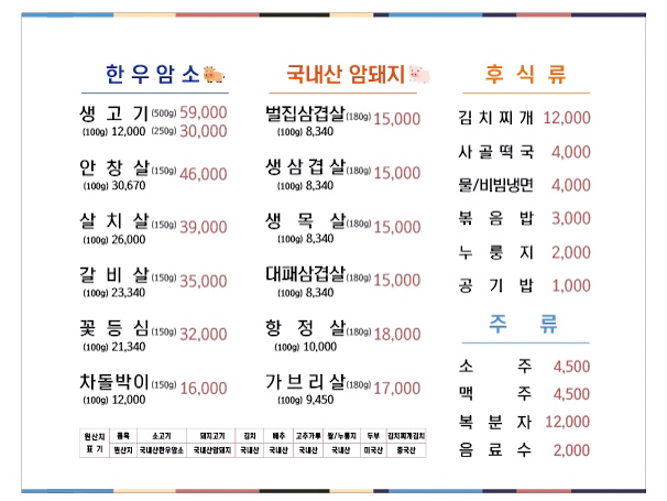 생고기야 이미지