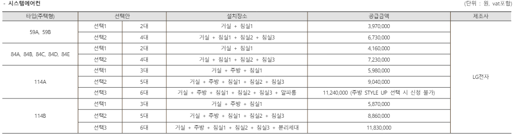 마포자이힐스테이트 라첼스아파트 입주자 모집공고 분양가 평면도 특별공급 일반 1순위 청약 조건 견본주택