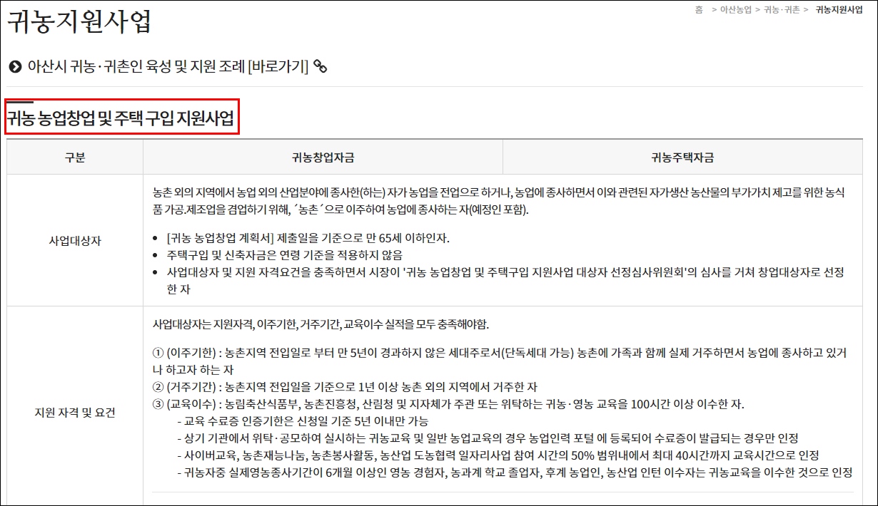 충남 아산 농가주택 시골집 촌집 빈집 토지 부동산 매물 매매 정보