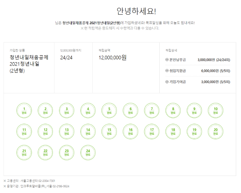 청년내일채움공제 만기 수령 후기 [취업지원금, 기업기여금, 만기수령, 만기방법]