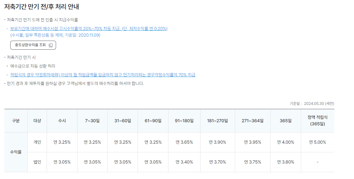 한국투자증권 발행어음