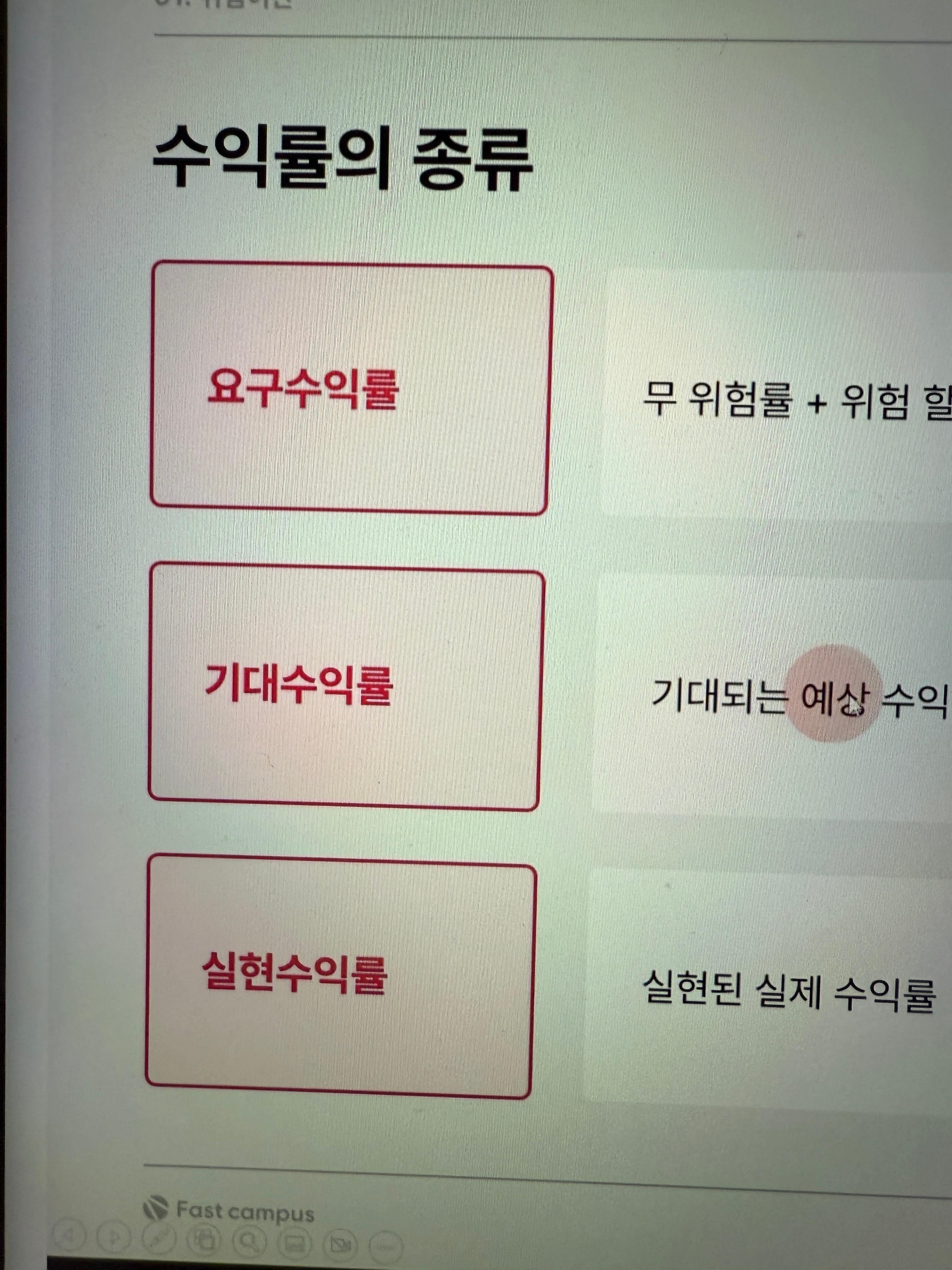 패스트캠퍼스 환급챌린지 20일차 : 2030 부알못을 위한 내 집 마련의 모든 것