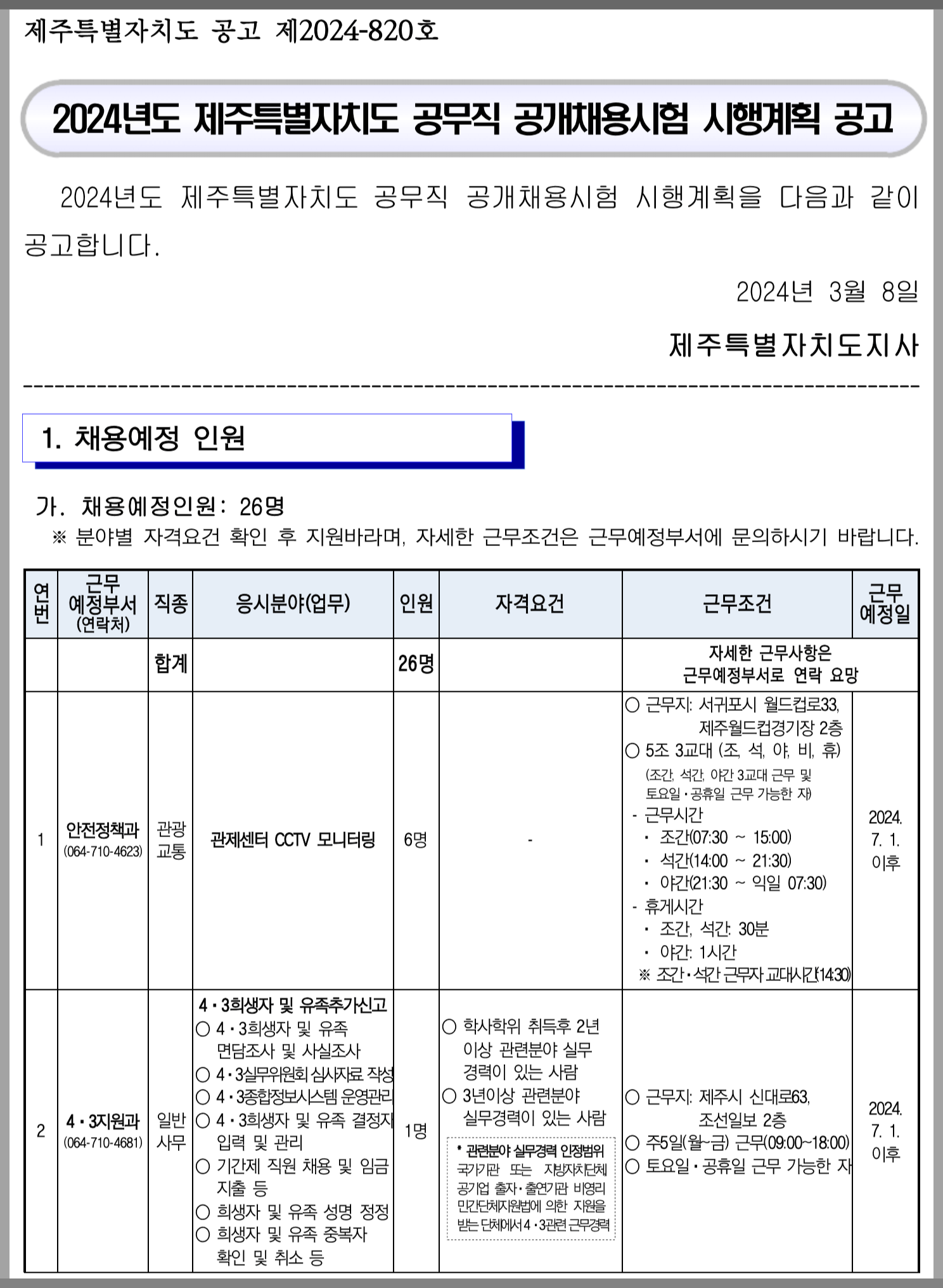 2024년-제주도-공무직-선발인원