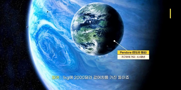 "역대급 3D영화라고 난리 난 `아바타 물의 길` 절대 그냥 보러가지 마세요" 관람 전 필수 지식 (+완벽 총정리)