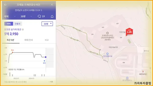 8-조례한양수자인