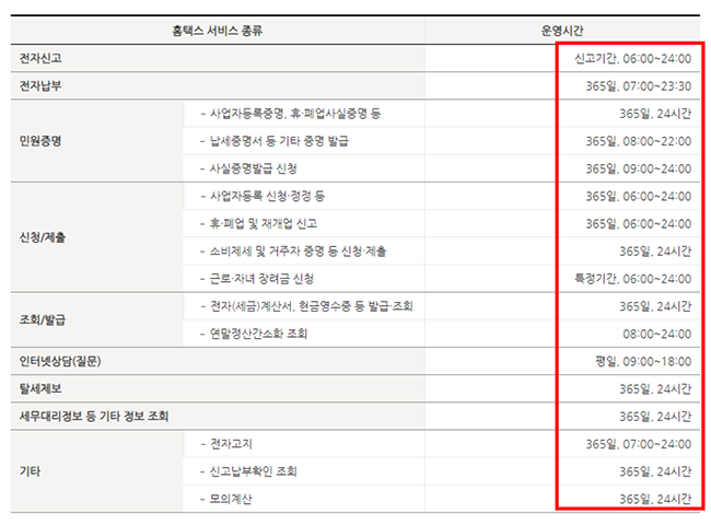 홈텍스-서비스-종류별-운영시간