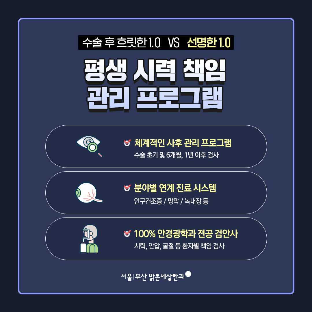 서울부산 밝은세상안과 평생 시력 책임 관리 프로그램