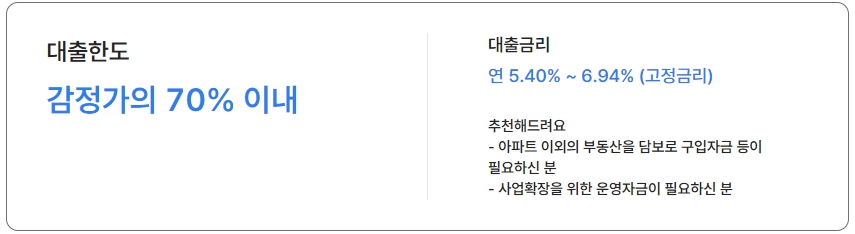 교보생명 부동산담보대출