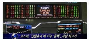 금융 파산의 위험