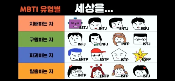 MBTI 짤