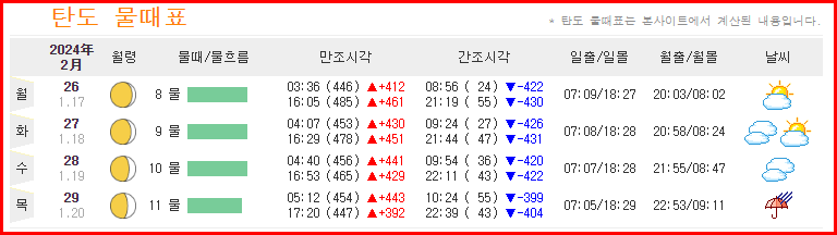 2월시간표