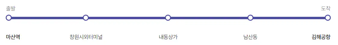 창원 김해공항 리무진 버스 노선