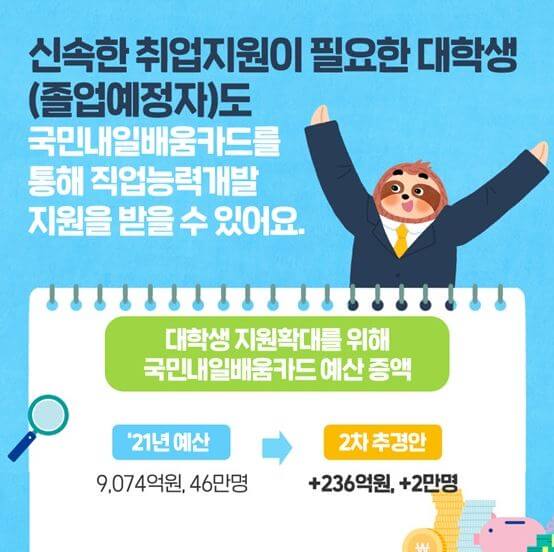 내일배움카드-예산-증액