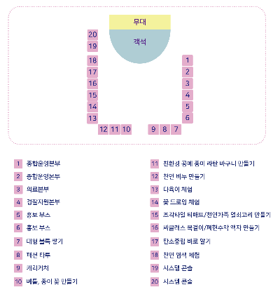 인천대공원 벚꽃