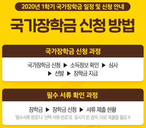 한국장학재단 국가장학금 신청 한국장학재단 국가장학금 신청