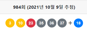  로또 984회 당첨번호