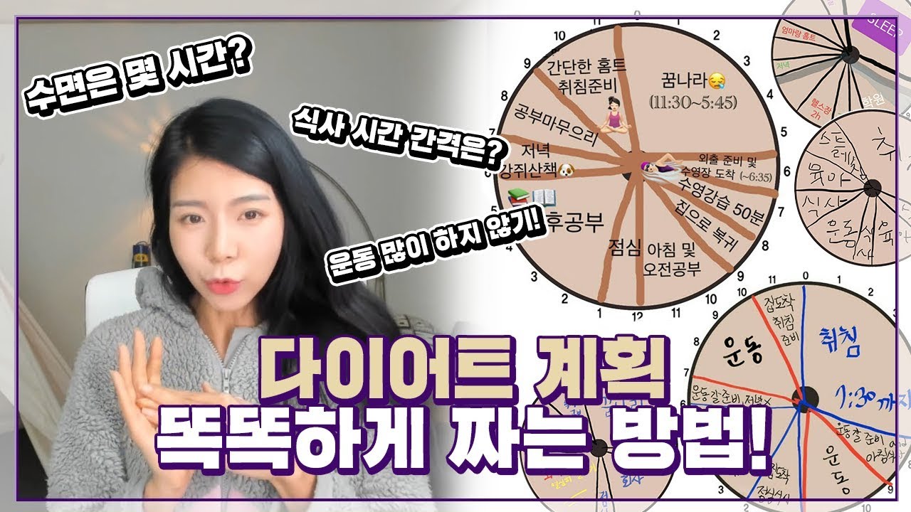 체중 감량을 위한 다이어트 계획 짜는 법