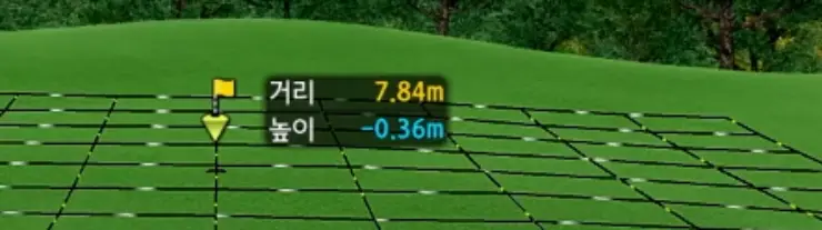  스크린 골프 퍼팅 거리 계산 : 골프 타수 줄이기(골프존)