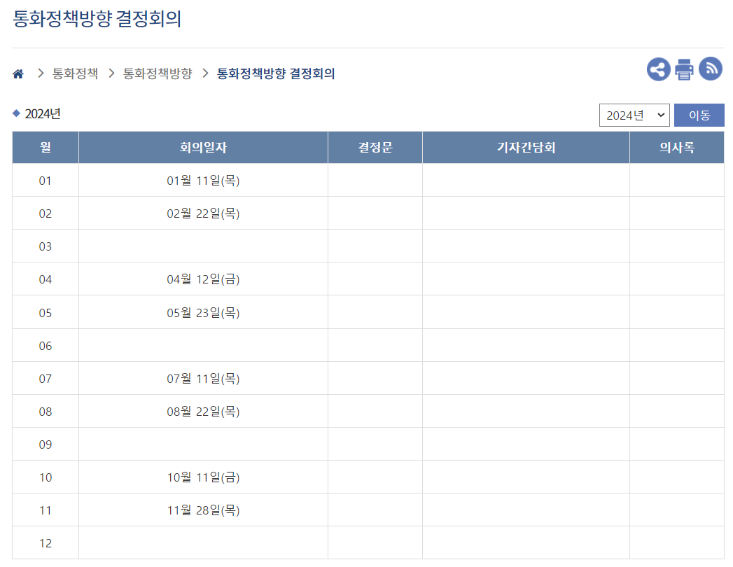 한국-통화정책방향-결정회의-일정