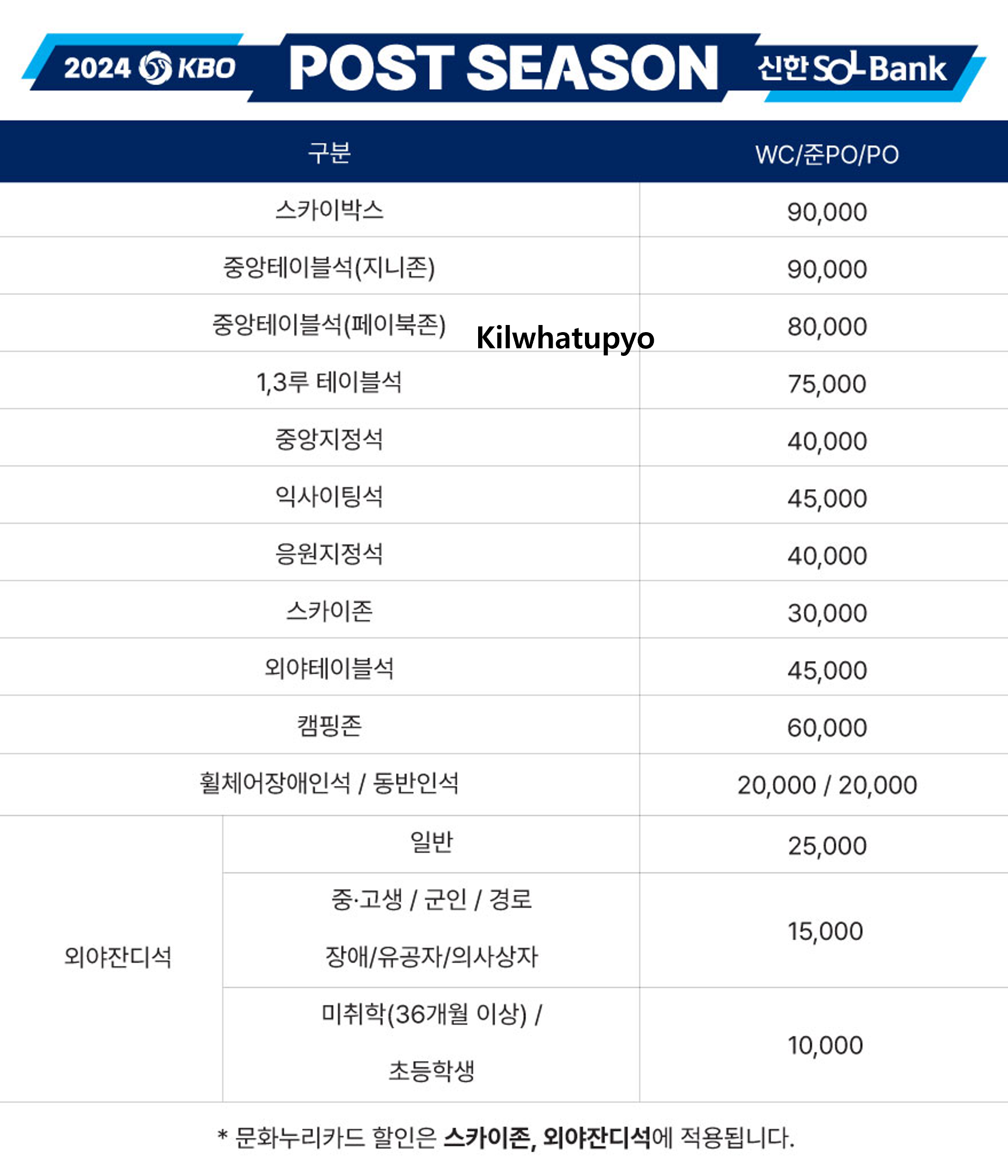 포스트시즌 수원 KT야구장