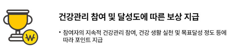 손목닥터9988 신청