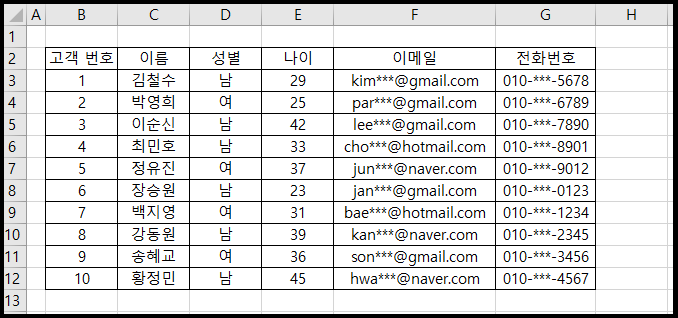 취소선 예시 데이터 사진