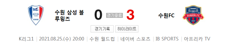  2021 K리그1 / 27라운드 - 수원 삼성 블루윙즈 대 수원FC (2021년 8월 25일 경기 하이라이트)