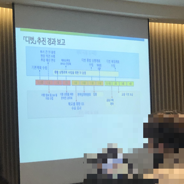 2023 에듀테크활용역량강화 연수 후기 - 최근에 2023 에듀테크활용역량강화 연수에 다녀왔습니다. - 스마트기기 휴대학습 디벗과 디지털전환을 위한 디벗 정책의 성찰과 개선안 토론 2023 에듀테크활용역량강화 연수 후기 - 최근에 2023 에듀테크활용역량강화 연수에 다녀왔습니다. - 스마트기기 휴대학습 디벗과 디지털전환을 위한 디벗 정책의 성찰과 개선안 토론