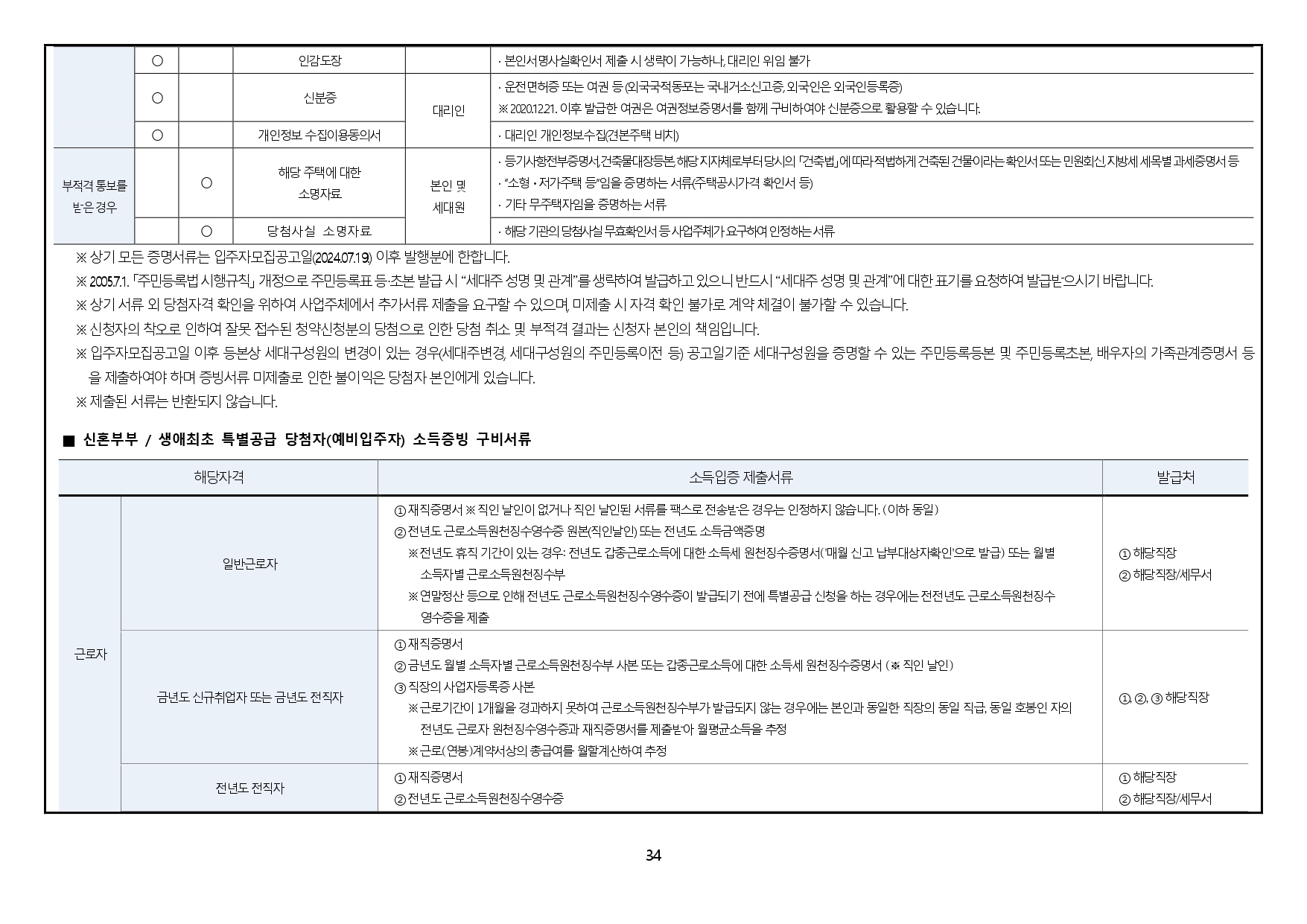 래미안원펜타스당첨자발표-16