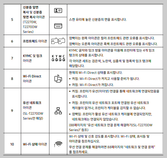 디스플레이아이콘2