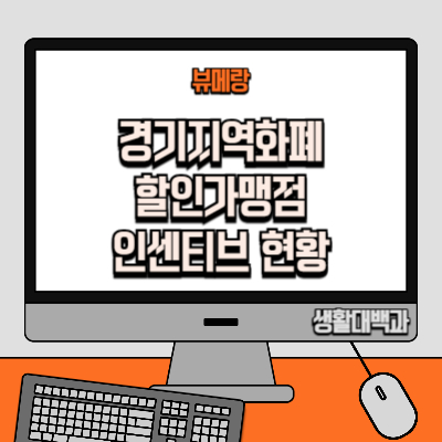 경기지역화폐 할인가맹점 &amp; 인센티브 현황