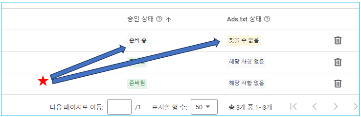 사이트 승인 상태