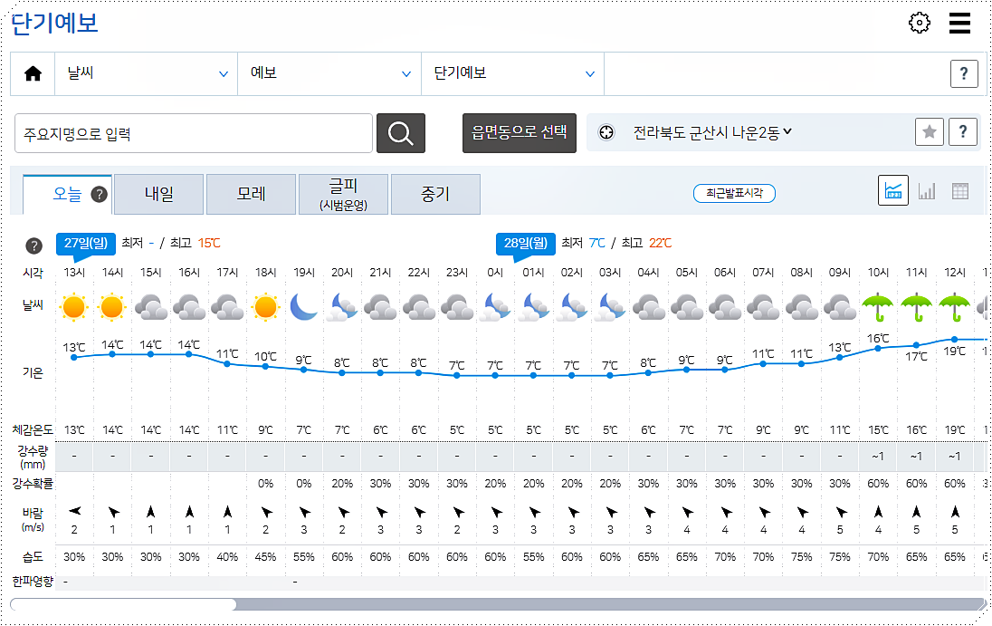 날씨예보 단기예보