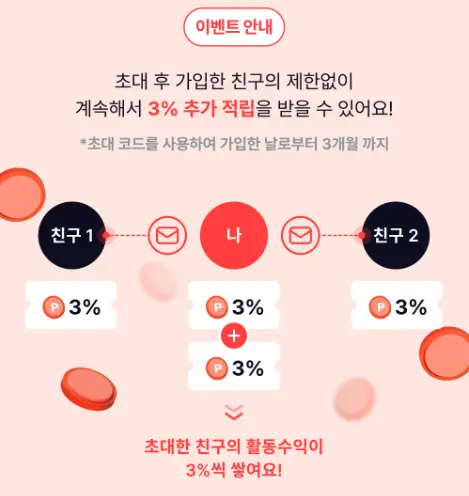 짤스튜디오 회원가입 이벤트 친구코드로 가입시 추가 3%