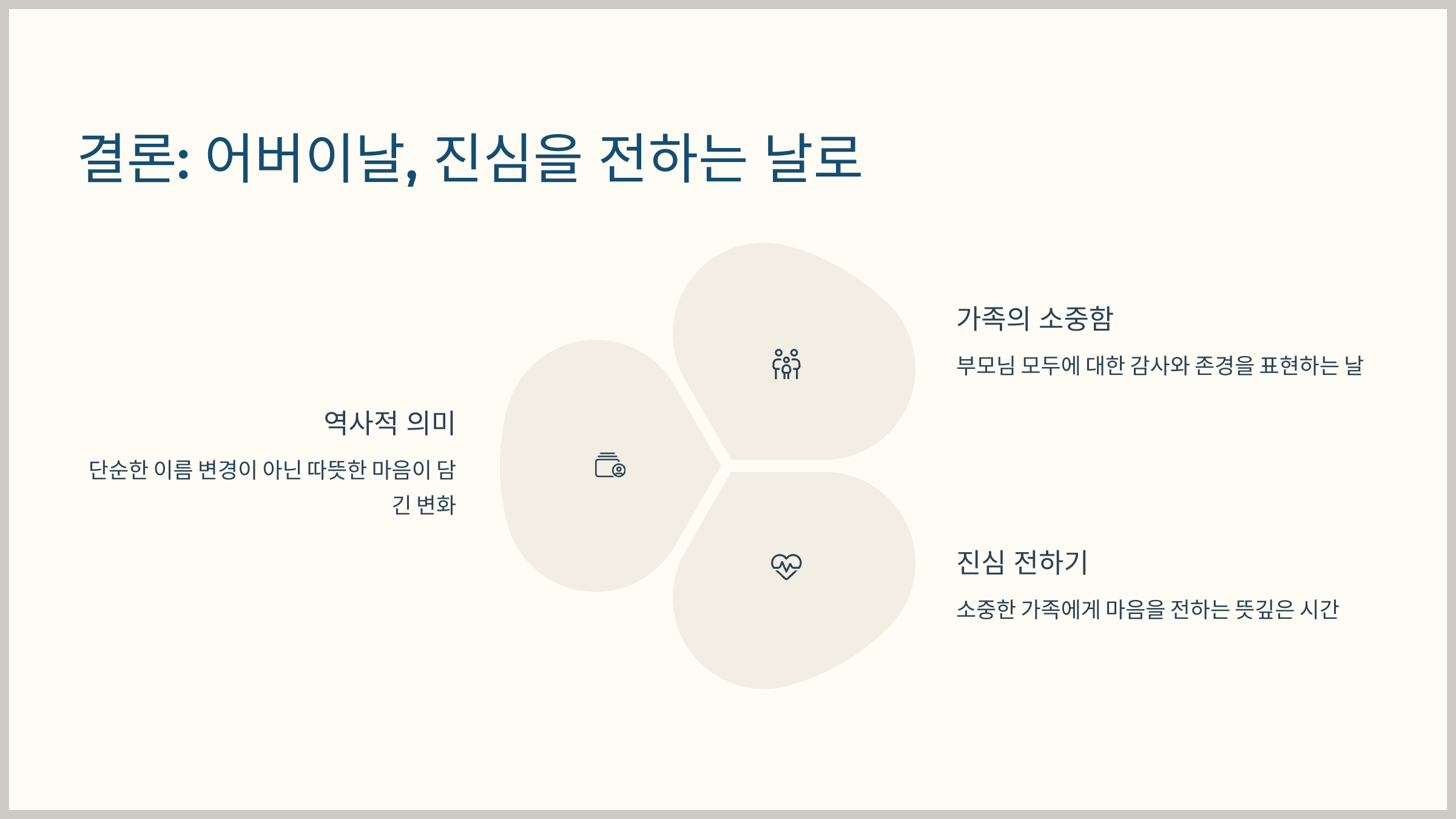 결론: 어버이날, 진심을 전하는 날로