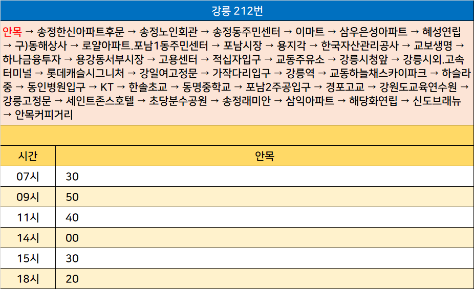 포남주유소 이미지