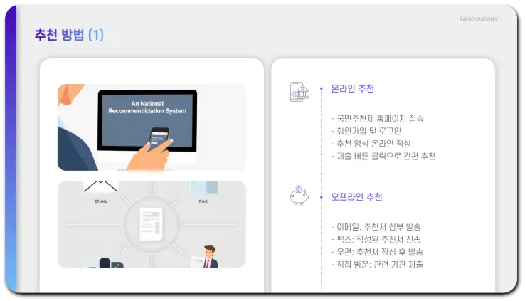 국민추천제
