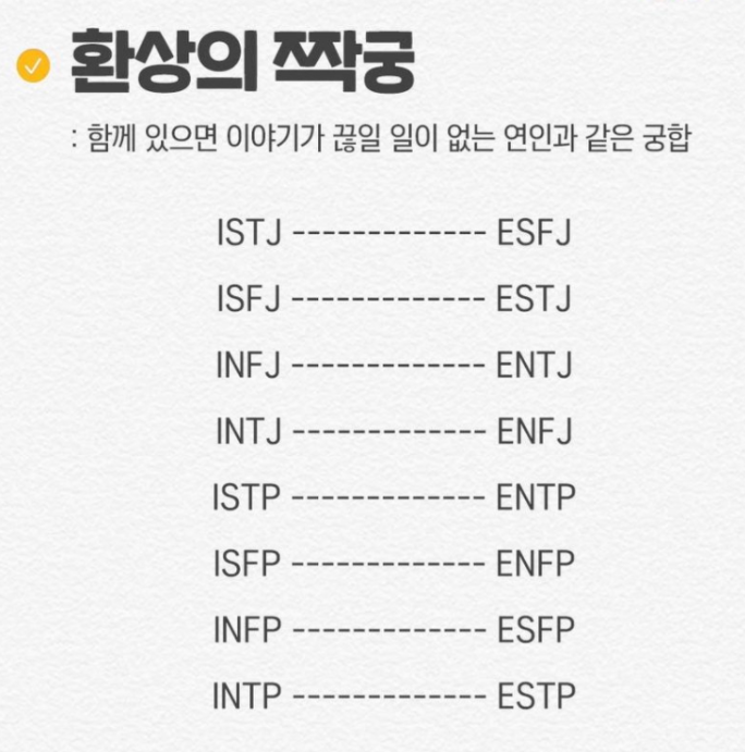 Mbti 궁합 연애유형 테스트 Mbti 궁합 연애유형 테스트