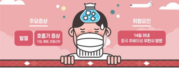  코로나 바이러스[우한폐렴], 지구촌 실시간 사망자 및 확진자