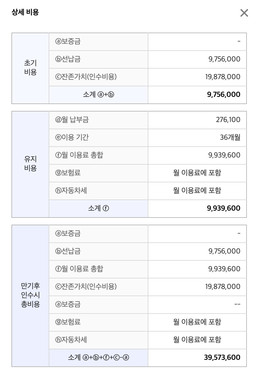 리스다나와 이미지
