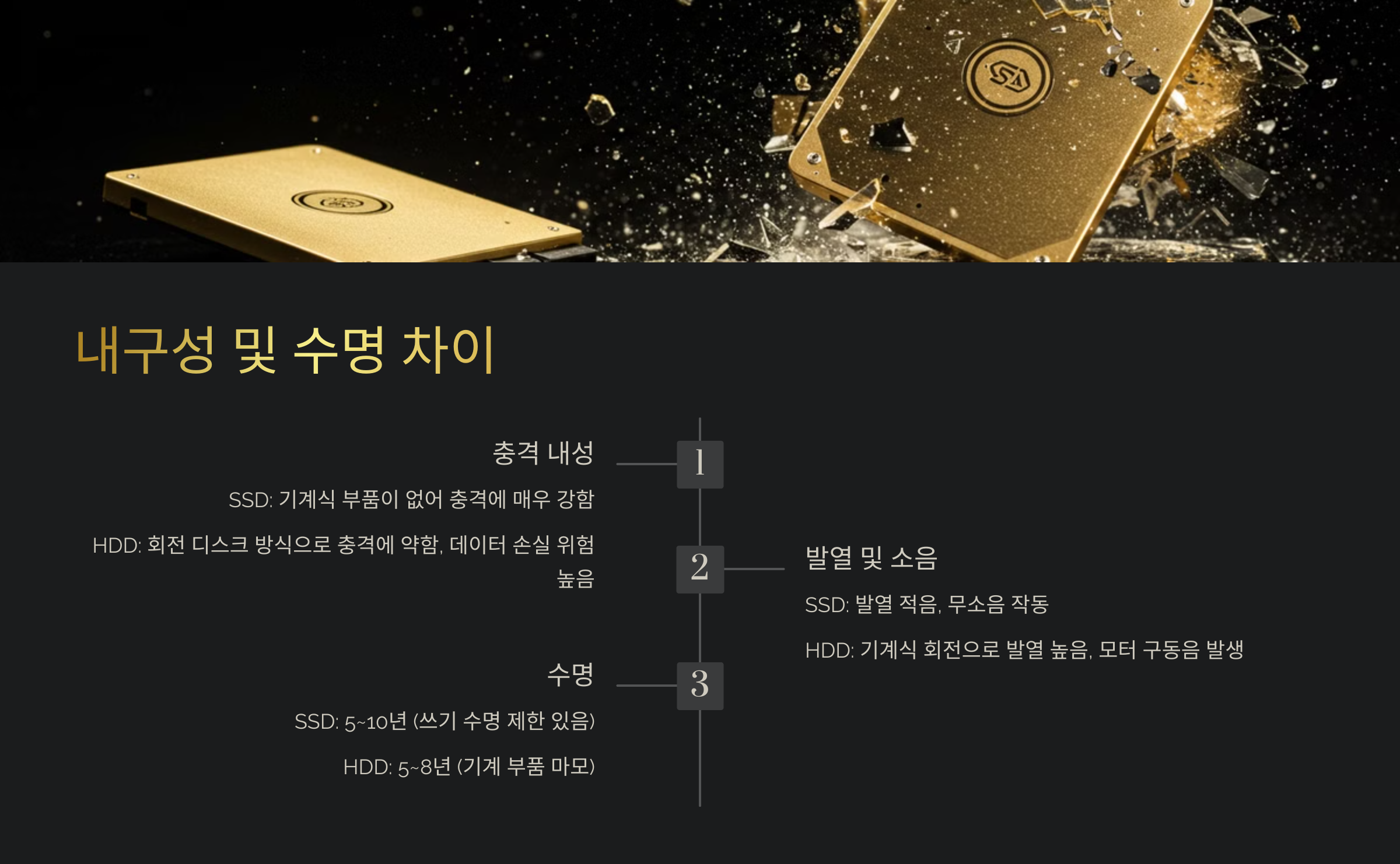 내구성 및 수명 차이
