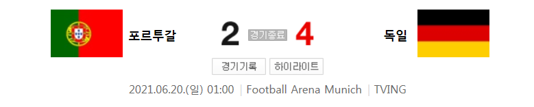  (유로 2020 조별리그 F조) 포르투갈 (2) 대 독일 (4) 축구 경기 하이라이트