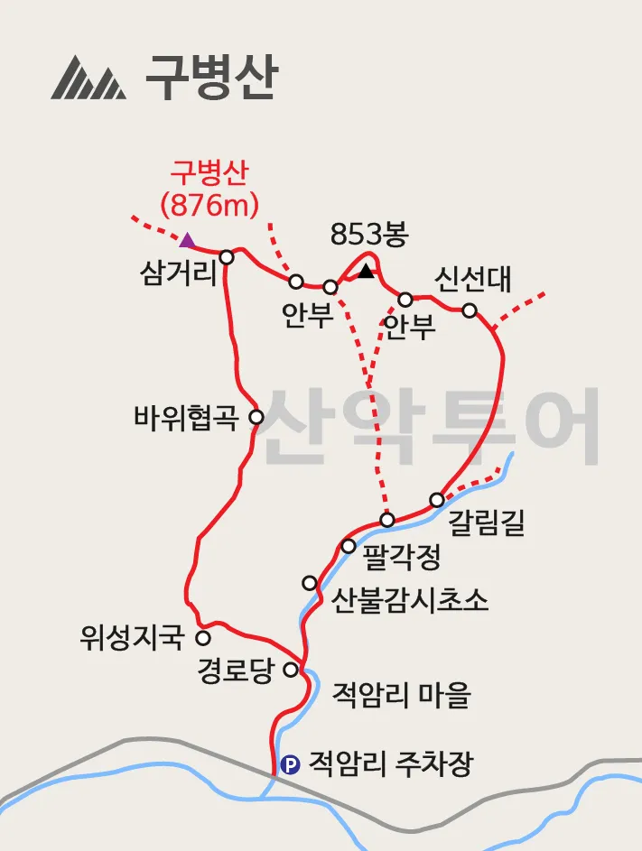 구병산 등산 최단 코스 완벽 가이드 충북 알프스 종주_5