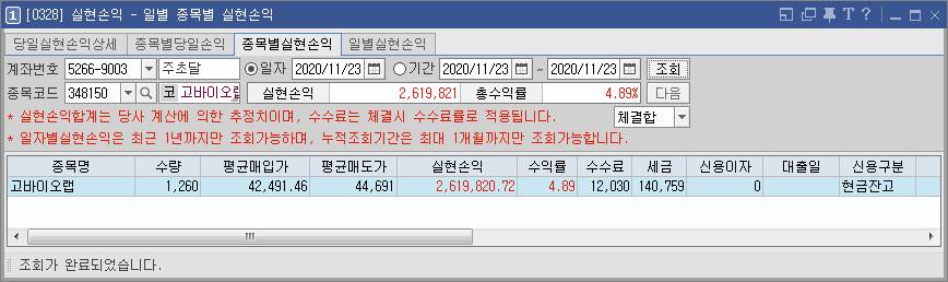  No.37 (20-11-20) 고바이오랩(348150) -수익 4.89% (20-11-23 매도)