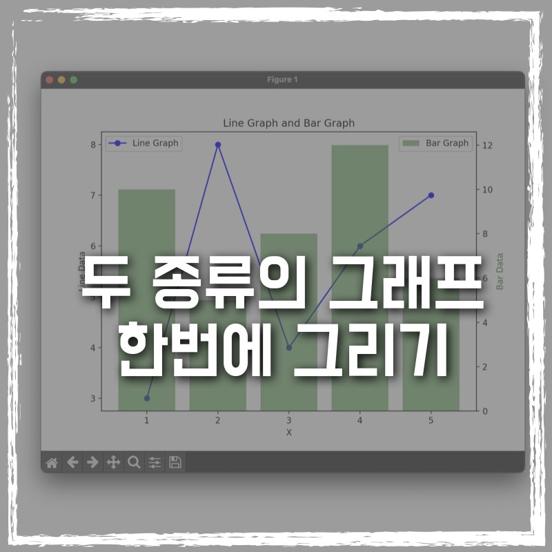 두 종류의 그래프 한번에 그리기