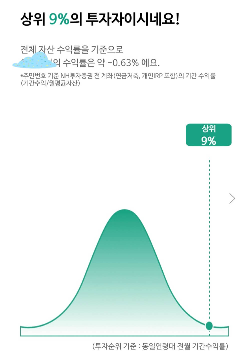 투자일지 이미지