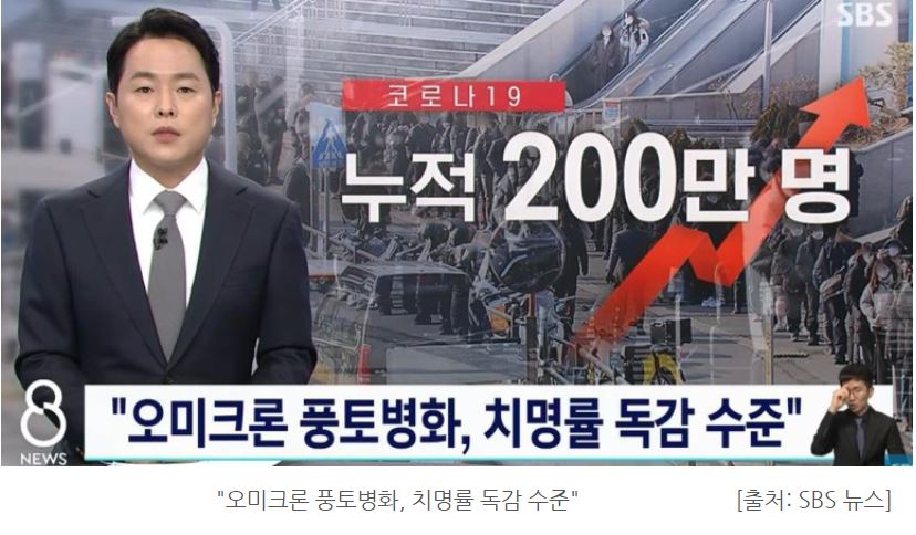  코로나일본 코로나일본 확진자