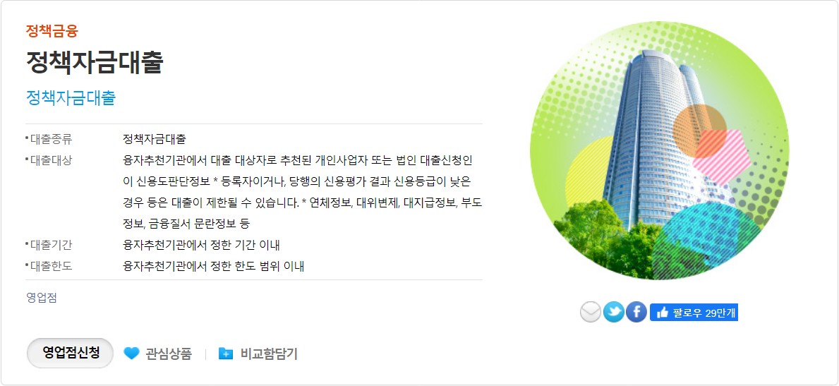 우리은행 정책자금대출